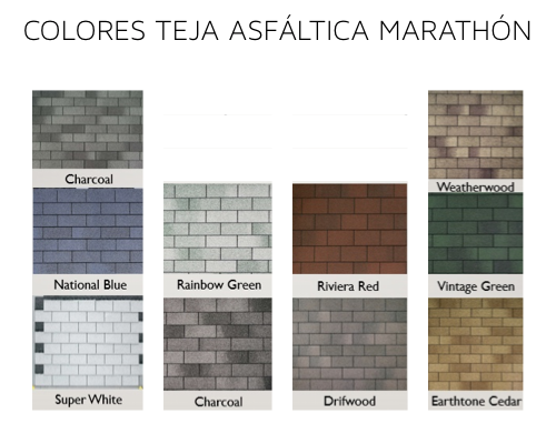 Teja Asfáltica Marathón